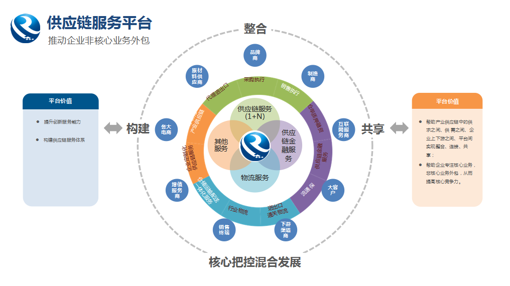 52亿元！广西融桂AG贵宾会交出了一张亮眼成绩单